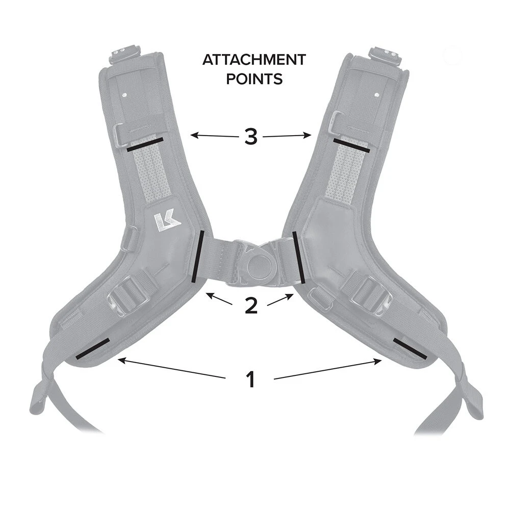 Kriega Trail Pockets / Rucksack Taschen 5 Kriega Trail Pockets / Rucksack Taschen – Bild 3